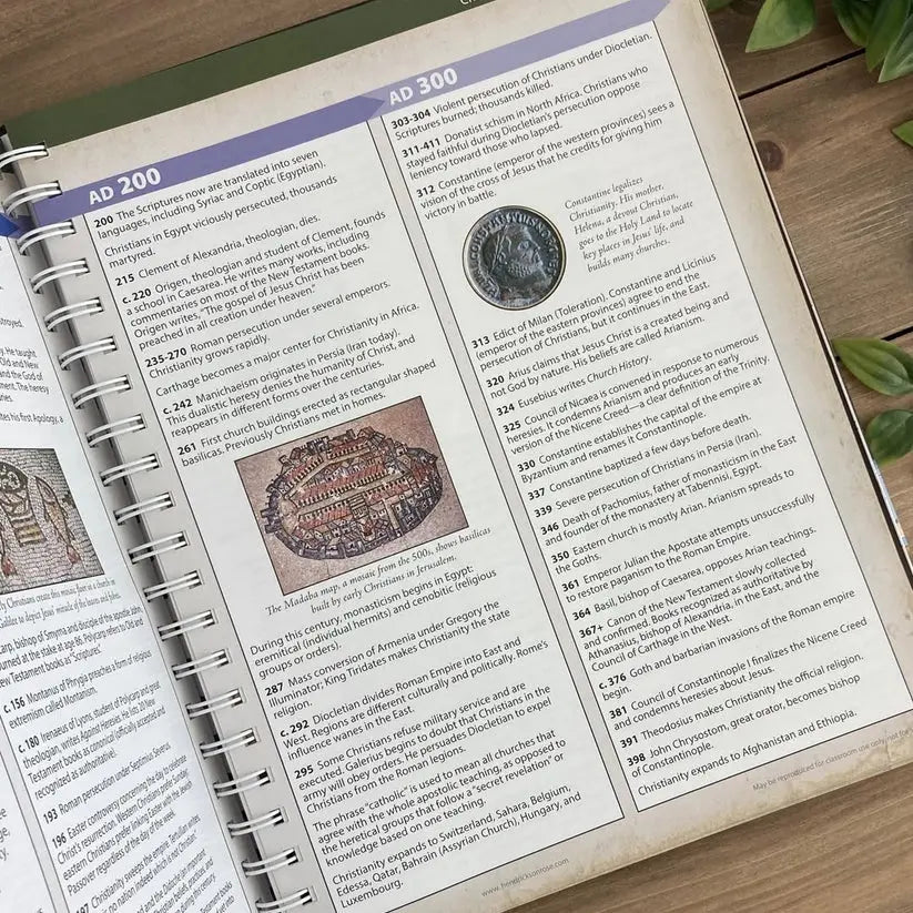 Bible Charts, Maps & Time Lines