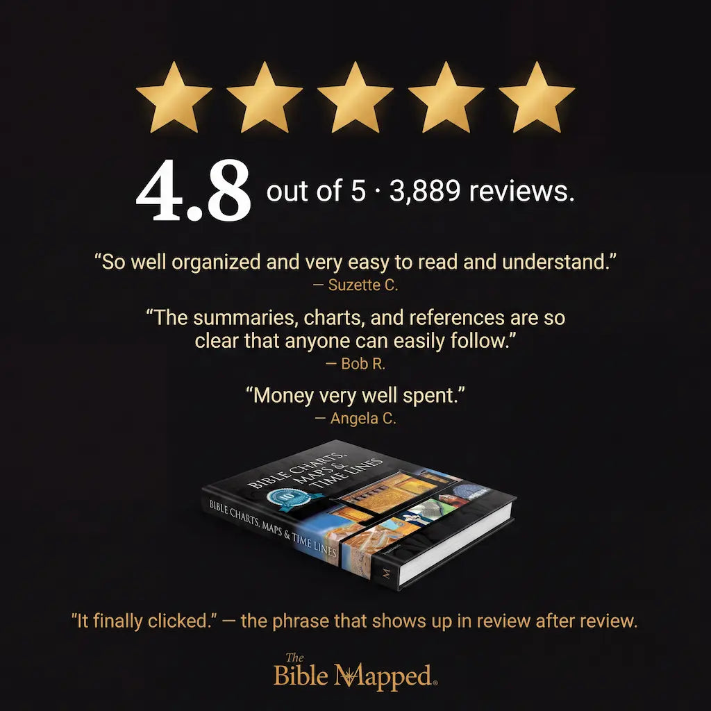 Bible Charts, Maps & Time Lines