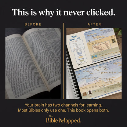Bible Charts, Maps & Time Lines