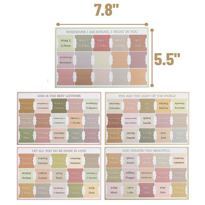 Bible Book Index Tabs